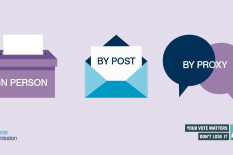 Voting options are in person, by post, by proxy